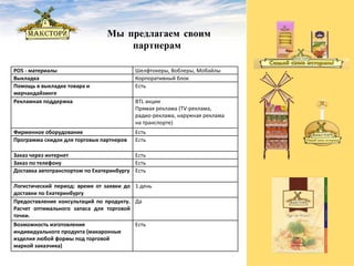 Мы предлагаем своим партнерам  POS  - материалы Шелфтокеры, Воблеры, Мобайлы Выкладка Корпоративный блок Помощь в выкладке товара и мерчандайзинге Есть Рекламная поддержка BTL  акции Прямая реклама ( TV -реклама,  радио-реклама, наружная реклама  на транспорте) Фирменное оборудование Есть Программа скидок для торговых партнеров Есть Заказ через интернет Есть Заказ по телефону Есть Доставка автотранспортом по Екатеринбургу Есть Логистический период: время от заявки до доставки по Екатеринбургу 1 день Предоставление консультаций по продукту. Расчет оптимального запаса для торговой точки. Да Возможность изготовления индивидуального продукта (макаронные изделия любой формы под торговой маркой заказчика) Есть 