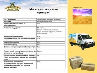 Мы предлагаем своим партнерам  POS  - материалы Шелфтокеры, Воблеры, Мобайлы Выкладка Корпоративный блок Помощь в выкладке товара и мерчандайзинге Есть Рекламная поддержка BTL  акции Прямая реклама ( TV -реклама,  радио-реклама, наружная реклама  на транспорте) Фирменное оборудование Есть Программа скидок для торговых партнеров Есть Заказ через интернет Есть Заказ по телефону Есть Доставка автотранспортом по Екатеринбургу Есть Логистический период: время от заявки до доставки по Екатеринбургу 1 день Предоставление консультаций по продукту. Расчет оптимального запаса для торговой точки. Да Возможность изготовления индивидуального продукта (макаронные изделия любой формы под торговой маркой заказчика) Есть Видеоролик 