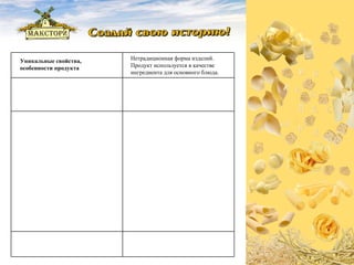 Уникальные свойства,  особенности продукта Нетрадиционная форма изделий. Продукт используется в качестве ингредиента для основного блюда. 