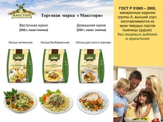 Восточная кухня  ( 2 50 г, пакет пленка)  Торговая марка «Макстори»  Домашняя кухня ( 250 г, пакет  пленка)  Лапша бесбармачная Лапша лагманная Лапша для супа и гарнира ГОСТ Р 51865 – 2002,  макаронные изделия группы А, высший сорт, изготавливаются из муки твердых сортов пшеницы (дурум)  без пищевых добавок  и красителей 