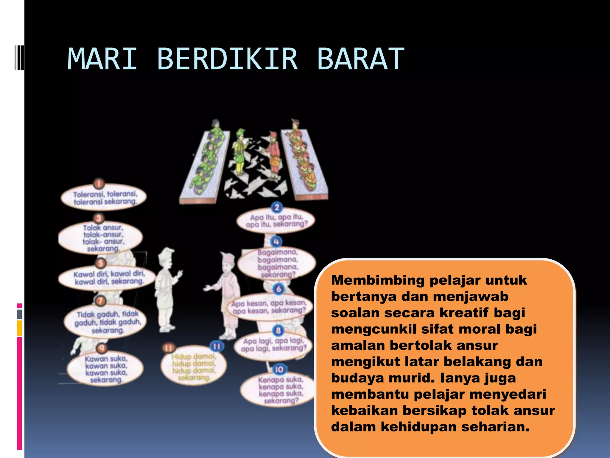 MARI BERDIKIR BARAT

Membimbing pelajar untuk
bertanya dan menjawab
soalan secara kreatif bagi
mengcunkil sifat moral bagi
amalan bertolak ansur
mengikut latar belakang dan
budaya murid. Ianya juga
membantu pelajar menyedari
kebaikan bersikap tolak ansur
dalam kehidupan seharian.

 