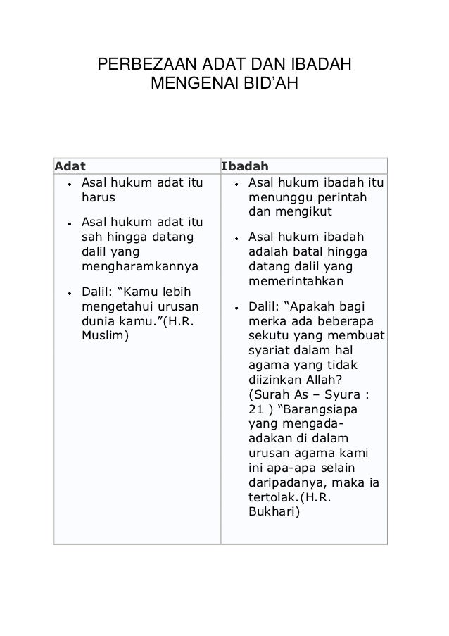 Maksud bid