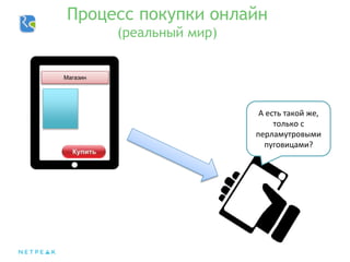 Процесс покупки онлайн
(реальный мир)
Магазин
А есть такой же,
только с
перламутровыми
пуговицами?
 