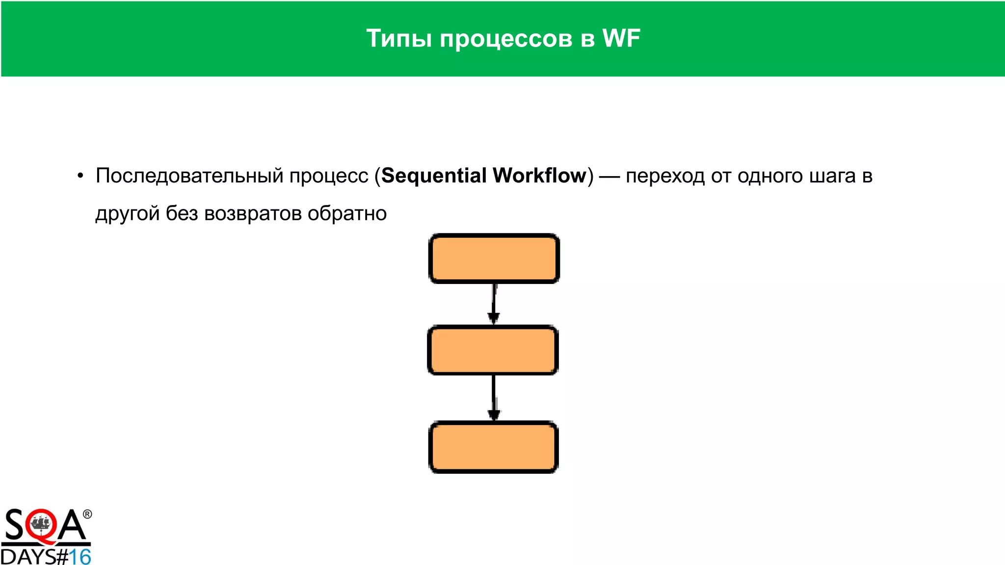 • Последовательный процесс (Sequential Workflow) — переход от одного шага в
другой без возвратов обратно
Типы процессов в WF
 