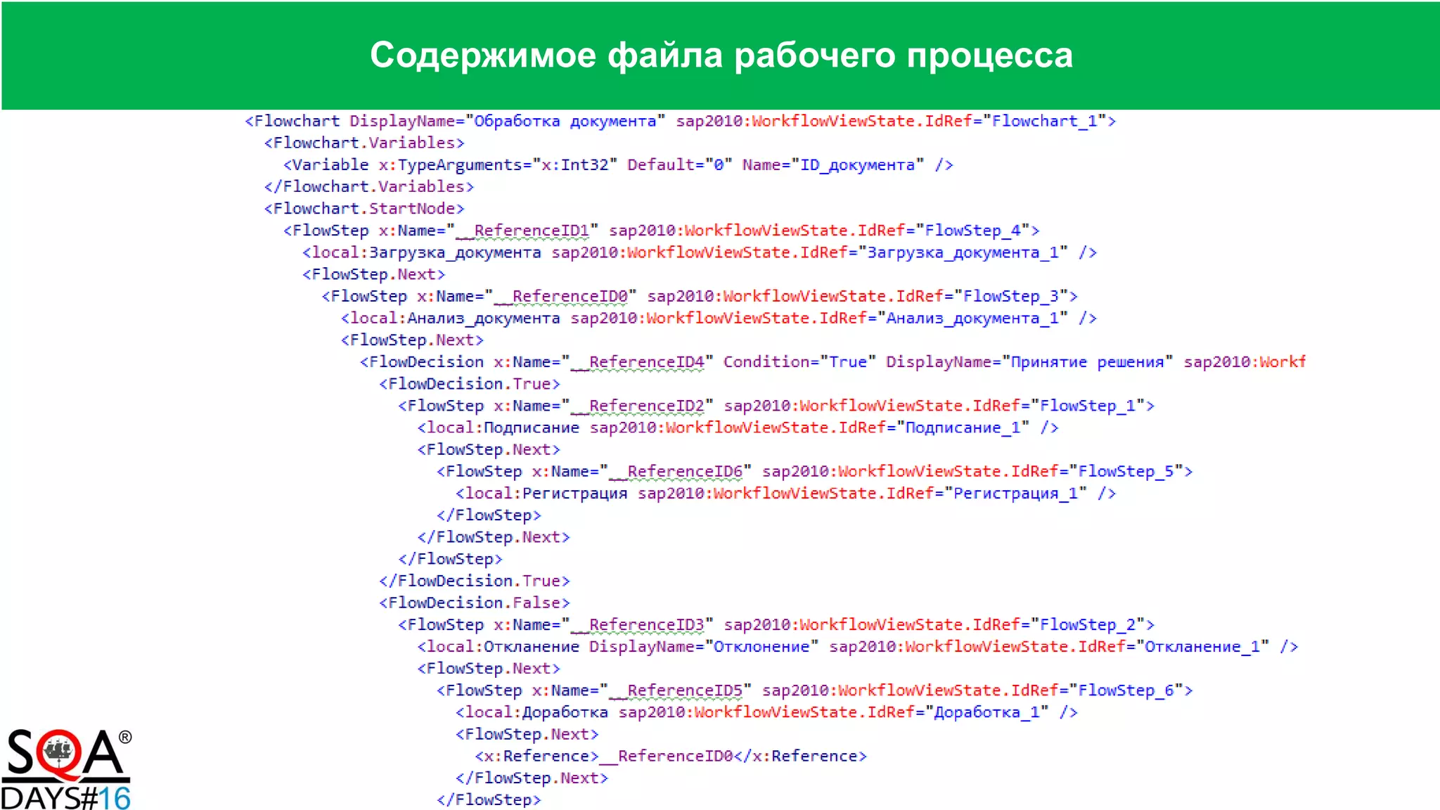 Содержимое файла рабочего процесса
 