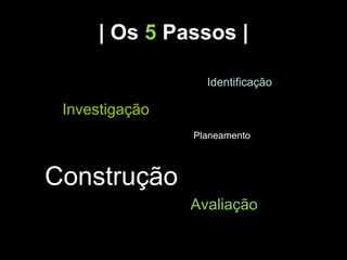 |  Os  5  Passos  | Investigação  Construção Identificação Planeamento  Avaliação 