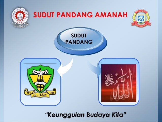 Maktab Mahmud Kuala Muda Pemerkasaan Peribadi Prestasi