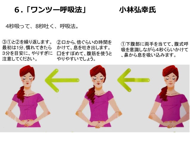 呼吸法 で体と心が劇的に変わる