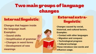 Examples Language Changing Reality language change,language change,language change, | PDF