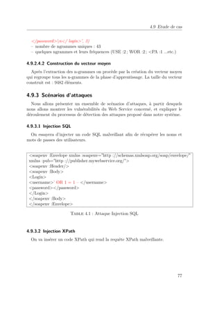 4.9 Etude de cas 
/passwordn/ login’, 3) 
– nombre de ngrammes uniques : 43 
– quelques ngrammes et leurs fréquences (USE :2 ; WOR :2 ; PA :1 ...etc.) 
4.9.2.4.2 Construction du vecteur moyen 
Après l’extraction des n-grammes on procède par la création du vecteur moyen 
qui regroupe tous les n-grammes de la phase d’apprentissage. La taille du vecteur 
construit est : 9482 éléments. 
4.9.3 Scénarios d’attaques 
Nous allons présenter un ensemble de scénarios d’attaques, à partir desquels 
nous allons montrer les vulnérabilités du Web Service concerné, et expliquer le 
déroulement du processus de détection des attaques proposé dans notre système. 
4.9.3.1 Injection SQL 
On essayera d’injecter un code SQL malveillant afin de récupérer les noms et 
mots de passes des utilisateurs. 
soapenv :Envelope xmlns :soapenv=http ://schemas.xmlsoap.org/soap/envelope/ 
xmlns :pub=http ://publisher.mywebservice.org/ 
soapenv :Header/ 
soapenv :Body 
Login 
username’ OR 1 = 1 – /username 
password/password 
/Login 
/soapenv :Body 
/soapenv :Envelope 
Table 4.1 : Attaque Injection SQL 
4.9.3.2 Injection XPath 
On va insérer un code XPath qui rend la requête XPath malveillante. 
77 
 