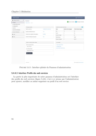 Chapitre 5 Réalisation 
Figure 5.4.5 : Interface globale du Panneau d’administration 
5.4.4.3 Interface Profils des web services 
La partie la plus importante de notre panneau d’administration est l’interface 
des profils des web services (figure 5.4.6), c’est à ce niveau que l’administrateur 
peut ajouter, modifier ou même supprimer un profil d’un web service. 
94 
 