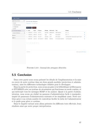 5.5 Conclusion 
Figure 5.4.8 : Journal des attaques détectées 
5.5 Conclusion 
Dans cette partie nous avons présenté les détails de l’implémentation et la mise 
en oeuvre de notre système dans ses deux grands modules (protection et adminis-tration), 
ainsi les différentes technologies utilisées pour le développer. 
Dans la partie de protection, nous avons pu gràce à la bibliothèque netfilterqueue 
et IPTABLES créer un système de sécurisation qui fonctionne en mode continu, et 
qui intércepte tous les messages SOAP et les analyse. Quant à la partie d’admin-istration, 
nous avons pu réalisé un panneau d’administration facile à manipuler, 
inspiré de panneaux d’administration existants et les simplifiant aussi. Notre sys-tème 
gràce à un certain nombre de controleurs facilite la tâche de l’administrateur 
et le guide pour gérer ce système. 
Dans le chapitre suivant nous allons présenter les différents tests effectués, leurs 
résultats ainsi que notre propre interprétation. 
97 
 