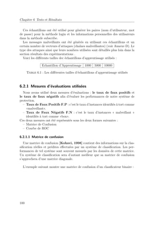 Chapitre 6 Tests et Résultats 
Ces échantillons ont été utilisé pour générer les paires (nom d’utilisateur, mot 
de passe) pour la méthode login et les informations personnelles des utilisateurs 
dans la méthode subscribe. 
Les messages malveillants ont été générés en utilisant ces échantillons et un 
certain nombre de vecteurs d’attaques (chaînes malveillantes) (voir Annexe D). Le 
type des attaques ainsi que leurs nombres utilisées sont détaillés plus loin dans la 
section résultats des expérimentations . 
Voici les différents tailles dec échantillons d’apprentissage utilisés : 
Echantillon d’Apprentissage 1000 5000 10000 
Table 6.1 : Les différentes tailles d’échantillons d’apprentissage utilisés 
6.2.1 Mesures d’évaluations utilisées 
Nous avons utilisé deux mesures d’évaluations : le taux de faux positifs et 
le taux de faux négatifs afin d’évaluer les performances de notre système de 
protection. 
– Taux de Faux Positifs F.P : c’est le taux d’instances identifiés à tort comme 
«malveillant». 
– Taux de Faux Négatifs F.N : c’est le taux d’instances « malveillant » 
identifiés à tort comme «bon». 
Ces deux mesures ont été représentés sous les deux formes suivantes : 
– Matrice de Confusion 
– Courbe de ROC 
6.2.1.1 Matrice de confusion 
Une matrice de confusion [Kohavi, 1998] contient des informations sur la clas-sification 
réelles et prédites effectuées par un système de classification. Les per-formances 
de tel système sont souvent mesurés par les données de cette matrice. 
Un système de classification sera d’autant meilleur que sa matrice de confusion 
s’approchera d’une matrice diagonale. 
L’exemple suivant montre une matrice de confusion d’un classficateur binaire : 
100 
 