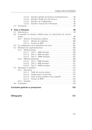 TABLE DES MATIÈRES 
5.4.4.2 Interface globale du Panneau d’administration . . . 93 
5.4.4.3 Interface Profils des web services . . . . . . . . . . 94 
5.4.4.4 Interface de Configuration . . . . . . . . . . . . . . 95 
5.4.4.5 Interface Journal des évènements . . . . . . . . . . 96 
5.5 Conclusion . . . . . . . . . . . . . . . . . . . . . . . . . . . . . . . . 97 
6 Tests et Résultats 99 
6.1 Introduction . . . . . . . . . . . . . . . . . . . . . . . . . . . . . . . 99 
6.2 L’ensemble de données utilisées pour la construction du vecteur 
moyen . . . . . . . . . . . . . . . . . . . . . . . . . . . . . . . . . . 99 
6.2.1 Mesures d’évaluations utilisées . . . . . . . . . . . . . . . . . 100 
6.2.1.1 Matrice de confusion . . . . . . . . . . . . . . . . . 100 
6.2.1.2 Courbe de ROC . . . . . . . . . . . . . . . . . . . 101 
6.3 La configuration de la plateforme des tests . . . . . . . . . . . . . . 102 
6.4 Résultats des expérimentations . . . . . . . . . . . . . . . . . . . . 102 
6.4.1 Méthode Login . . . . . . . . . . . . . . . . . . . . . . . . . 102 
6.4.1.1 Test 1 : 1000 messages . . . . . . . . . . . . . . . . 103 
6.4.1.2 Test 2 : 5000 messages . . . . . . . . . . . . . . . . 105 
6.4.1.3 Test 3 : 10000 messages . . . . . . . . . . . . . . . 107 
6.4.2 Méthode Subscribe . . . . . . . . . . . . . . . . . . . . . . . 109 
6.4.2.1 Test 1 : 1000 messages . . . . . . . . . . . . . . . . 109 
6.4.2.2 Test 2 : 5000 messages . . . . . . . . . . . . . . . . 111 
6.4.2.3 Test 3 : 10000 messages . . . . . . . . . . . . . . . 113 
6.5 Discussion et Synthèse . . . . . . . . . . . . . . . . . . . . . . . . . 115 
6.5.1 Discussion . . . . . . . . . . . . . . . . . . . . . . . . . . . . 115 
6.5.1.1 Taille du vecteur moyen . . . . . . . . . . . . . . . 115 
6.5.1.2 Temps moyen d’execution . . . . . . . . . . . . . . 115 
6.5.1.3 Taux de faux positifs et faux négatifs . . . . . . . . 115 
6.5.1.4 Courbe de ROC . . . . . . . . . . . . . . . . . . . 116 
6.5.2 Synthèse . . . . . . . . . . . . . . . . . . . . . . . . . . . . . 116 
6.6 Conclusion . . . . . . . . . . . . . . . . . . . . . . . . . . . . . . . . 116 
Conclusion générale et perspectives 119 
Bibliographie 121 
xiii 
 