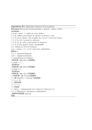 Algorithme B.1 Algorithme Distance de Levenshtein 
Fonction DistanceLevenshtein(chaîne1, chaîne2 : chaîne) :entier : 
variables : 
| n1,n2 : entier ; // taille des deux chaînes 
| // Le tableau permettant de calculer la distance entre 
| // les deux chaînes. On remplira que les n1+1 premières lignes 
| // et les n2+1 premières colonnes. 
| // N est un entier représentant la longueur 
| // de la plus grande chaîne manipulable 
| d : tableau [0..N,0..N] d’entiers ; 
| i,j,c : entiers ; // c est le coût d’une substitution 
Début : 
| n1   longueur(chaîne1) ; 
| n2   longueur(chaîne2) ; 
| //initialisation du tableau 
| POUR i de 0 à n1 FAIRE : 
| | d[i,0]   i ; 
| FinPour 
| POUR j de 0 à n2 FAIRE : 
| | d[0,j]   j ; 
| FinPour 
| POUR i de 1 à n1 FAIRE : 
| | POUR j de 1 à n2 FAIRE : 
| | | SI chaîne[i] = chaîne[j] ALORS : 
| | | | c   0 ; 
| | | SINON : 
| | | | c  1 ; 
| | | FinSi 
| | | d[i,j]   minimum(d[i-1,j]+1,d[i,j-1]+1,d[i-1,j-1]+c) 
| | | // effacement ; insertion ou substitution 
| RENVOYER d[n1,n2] 
FIN 
 
