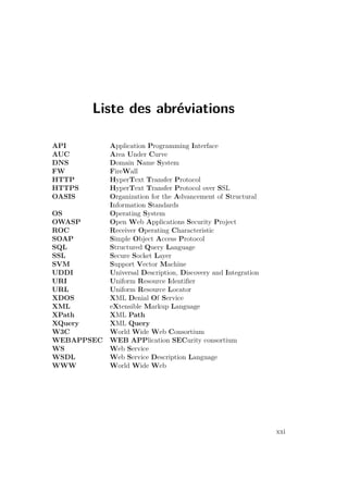 Liste des abréviations 
API Application Programming Interface 
AUC Area Under Curve 
DNS Domain Name System 
FW FireWall 
HTTP HyperText Transfer Protocol 
HTTPS HyperText Transfer Protocol over SSL 
OASIS Organization for the Advancement of Structural 
Information Standards 
OS Operating System 
OWASP Open Web Applications Security Project 
ROC Receiver Operating Characteristic 
SOAP Simple Object Access Protocol 
SQL Structured Query Language 
SSL Secure Socket Layer 
SVM Support Vector Machine 
UDDI Universal Description, Discovery and Integration 
URI Uniform Resource Identifier 
URL Uniform Resource Locator 
XDOS XML Denial Of Service 
XML eXtensible Markup Language 
XPath XML Path 
XQuery XML Query 
W3C World Wide Web Consortium 
WEBAPPSEC WEB APPlication SECurity consortium 
WS Web Service 
WSDL Web Service Description Language 
WWW World Wide Web 
xxi 
 