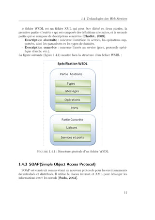 1.4 Technologies des Web Services 
le fichier WSDL est un fichier XML qui peut être divisé en deux parties, la 
première partie « l’entête » qui est composée des définitions abstraites, et la seconde 
partie qui se compose de descriptions concrètes [Chollet, 2009]. 
– Description abstraite : concerne l’interface du service, les opérations sup-portées, 
ainsi les paramètres et les types de données. 
– Description concrète : concerne l’accès au service (port, protocole spéci-fique 
d’accès, etc.). 
La figure suivante (figure 1.4.1) montre bien la structure d’un fichier WSDL : 
Figure 1.4.1 : Structure générale d’un fichier WSDL 
1.4.3 SOAP(Simple Object Access Protocol) 
SOAP est construit comme étant un nouveau protocole pour les environnements 
décentralisés et distribués. Il utilise le réseau internet et XML pour échanger les 
informations entre les noeuds [Suda, 2003]. 
11 
 