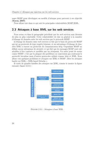 Chapitre 2 Attaques par injection sur les web services 
sages SOAP pour développer un modèle d’attaque pour parvenir à ses objectifs 
[Yaron, 2007]. 
Nous allons voir dans ce qui suit les principales vulnérabilités SOAP/XML. 
2.3 Attaques à base XML sur les web services 
Nous avons vu dans le paragraphe précédent que les web services sont devenus 
de plus en plus vulnérable. Cette vulnérabilité est due en général à la manière 
d’échange de données entre les web services par le protocole SOAP. 
L’échange de données entre web services se fait par le biais du protocole SOAP 
qui est un protocole de type requête/réponse, et un mécanisme d’échange de don-nées 
XML à travers un protocole de communication http. Cependant SOAP ne 
définit aucun mécanisme de sécurité, ce qui fait que les messages SOAP sont vul-nérables 
à être capturés et modifiés par un attaquant. Un autre point de moins 
contre SOAP; c’est que la plupart des problèmes ne concernent pas seulement le 
protocole lui-même mais d’autres protocoles utilisés comme http et XML. Nous 
allons voir quelques problèmes et attaques sur XML et SOAP; dites les attaques 
basées sur XML « XML-based Attacks ». 
Il existe de grandes familles des attaques sur XML, comme le montre la figure 
suivante (figure 2.3.1) : 
Figure 2.3.1 : Attaques à base XML 
20 
 