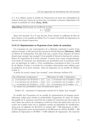 3.3 Les approches de sécurisation des web services 
et 1. Il se définit comme le double de l’intersection de deux lots (échantillons de 
valeurs) divisé par l’union de ces deux lots. La formule ci-dessous (Algorithme 3.3) 
résume la méthode de calcul [Tony, 2010] : 
Algorithme 3.4 Formule de Coefficient de Dice 
S = 2×|X 
T 
Y | 
|X|+|Y | 
Dans cette formule, X et Y sont des lots. Pour calculer le coefficient de Dice de 
deux chaines, il est possible de définir X et Y comme l’ensemble des bigrammes de 
chacune des chaines respectives. 
3.3.4.1.5 Représentation en N-gramme d’une chaîne de caractères 
Un n-gramme est une sous-séquence de n éléments construite à partir d’une 
séquence donnée. L’idée provient des travaux de Claude Shannon [Shannon, 1951] 
en théorie de l’information. Son idée était que, à partir d’une séquence de lettres 
donnée (par exemple par exemple) il est possible d’obtenir la fonction de vraisem-blance 
de l’apparition de la lettre suivante. À partir d’un corpus d’apprentissage, 
il est facile de construire une distribution de probabilité pour la prochaine lettre 
avec un historique de taille n. Cette modélisation correspond en fait à un mod-èle 
de Markov d’ordre n où seules les n dernières observations sont utilisées pour 
la prédiction de la lettre suivante. Ainsi un bigramme est un modèle de Markov 
d’ordre 2. 
A partir du (court) corpus par exemple, nous obtenons (tableau 3.3) : 
Pas d’historique (unigramme) Historique de taille 1 (bigramme) 
p : 2 occurrences sur 10 lettres = 1/5 ; p-a : 1 occurrence sur 9 couples = 1/9 ; 
e : 3 occurrences sur 10 lettres = 3/10 ; p-l : 1 occurrence sur 9 couples = 1/9 ; 
x : 1 occurrence sur 10 lettres = 1/10 ; p-e : 0 occurrence sur 9 couples = 0 ; 
... La somme des probabilités étant nécessairement égale à 1 
Table 3.3 : 1-grammes et bigrammes extraits de la chaîne par exemple 
Le modèle des N-grammes est un modèle de représentation du langage partic-ulièrement 
utilisé pour étudier la prédictibilité d’apparition de suites de chaîne. 
On qualifie de N- grammes aussi bien des n-uplets de caractères que des n-uples de 
mots. Dans une matrice de contingence au lieu de croiser des objets entre eux on va 
croiser des n-uplets entre eux et appliquer ensuite un algorithme de classification. 
Ainsi pour un alphabet de 26 lettres on obtient 262 = 626 bigrammes ou 263 = 
16 276 trigrammes, pour un dictionnaire de 20 000 mots on obtient 20 0002 = 400 
millions de bigrammes et 20 0003 = 8 000 milliards de trigrammes. On construit 
51 
 
