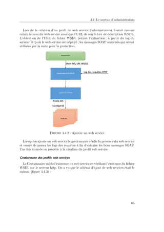 4.4 Le noyeau d’administration 
Lors de la création d’un profil de web service l’administrateur fournit comme 
entrée le nom du web service ainsi que l’URL de son fichier de description WSDL. 
L’obtention de l’URL du fichier WSDL permet l’extraction ; à partir du log du 
serveur http où le web service est déployé ; les messages SOAP autorisés qui seront 
utilisées par la suite pour la protection. 
Figure 4.4.2 : Ajouter un web service 
Lorsqu’on ajoute un web service le gestionnaire vérifie la présence du web service 
et essaye de parser les logs des requêtes à fin d’extraire les bons messages SOAP. 
Une fois trouvée on procéde à la création du profil web service. 
Gestionnaire des profils web services 
Le Gestionnaire valide l’existence du web service en vérifiant l’existence du fichier 
WSDL sur le serveur http. On a vu que le schéma d’ajout de web services était le 
suivant (figure 4.4.3) : 
63 
 
