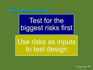 Risk-based testing

       Test for the
    biggest risks first
   Use risks as inputs
     to test design
 
