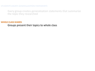 STUDENTS CREATE GENERALIZATION STATEMENTS

     Every group creates generalization statements that summarize
     the topic they researched

WHOLE CLASS SHARES
     Groups present their topics to whole class
 