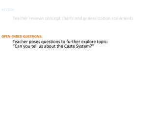 REVIEW

     Teacher reviews concept charts and generalization statements


OPEN-ENDED QUESTIONS:
     Teacher poses questions to further explore topic:
     “Can you tell us about the Caste System?”
 