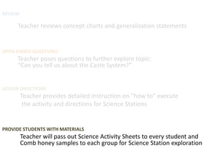 REVIEW

      Teacher reviews concept charts and generalization statements


OPEN-ENDED QUESTIONS:
      Teacher poses questions to further explore topic:
      “Can you tell us about the Caste System?”


LESSON DIRECTIONS
         Teacher provides detailed instruction on “how to” execute
          the activity and directions for Science Stations


PROVIDE STUDENTS WITH MATERIALS
         Teacher will pass out Science Activity Sheets to every student and
         Comb honey samples to each group for Science Station exploration
 