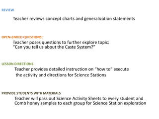 REVIEW

      Teacher reviews concept charts and generalization statements


OPEN-ENDED QUESTIONS:
      Teacher poses questions to further explore topic:
      “Can you tell us about the Caste System?”


LESSON DIRECTIONS
         Teacher provides detailed instruction on “how to” execute
          the activity and directions for Science Stations


PROVIDE STUDENTS WITH MATERIALS
         Teacher will pass out Science Activity Sheets to every student and
         Comb honey samples to each group for Science Station exploration
 