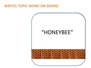 WRITES TOPIC WORD ON BOARD




                 “HONEYBEE”
 