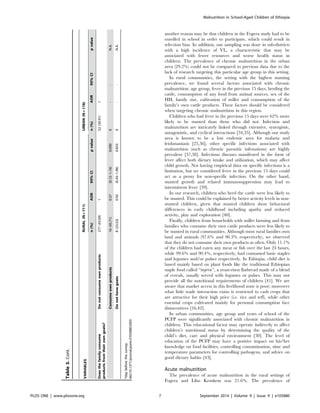 another reason may be that children in the Fogera study had to be
enrolled in school in order to participate, which could result in
selection bias. In addition, our sampling was done in sub-districts
with a high incidence of VL, a characteristic that may be
associated with fewer resources and worse health status in
children. The prevalence of chronic malnutrition in the urban
area (29.2%) could not be compared to previous data due to the
lack of research targeting this particular age group in this setting.
In rural communities, the setting with the highest stunting
prevalence, we found several factors associated with chronic
malnutrition: age group, fever in the previous 15 days, herding the
cattle, consumption of any food from animal sources, sex of the
HH, family size, cultivation of millet and consumption of the
family’s own cattle products. These factors should be considered
when targeting chronic malnutrition in this region.
Children who had fever in the previous 15 days were 62% more
likely to be stunted than those who did not. Infection and
malnutrition are intricately linked through extensive, synergistic,
antagonistic, and cyclical interactions [34,35]. Although our study
area is known to be a low endemic area for malaria and
leishmaniasis [25,36], other specific infections associated with
malnutrition (such as chronic parasitic infestations) are highly
prevalent [37,38]. Infectious diseases manifested in the form of
fever affect both dietary intake and utilization, which may affect
child growth. Not having empirical data on specific infections is a
limitation, but we considered fever in the previous 15 days could
act as a proxy for non-specific infection. On the other hand,
stunted growth and related immunosuppression may lead to
intermittent fever [39].
In our research, children who herd the cattle were less likely to
be stunted. This could be explained by better activity levels in non-
stunted children, given that stunted children show behavioral
differences in early childhood including apathy and reduced
activity, play and exploration [40].
Finally, children from households with millet farming and from
families who consume their own cattle products were less likely to
be stunted in rural communities. Although most rural families own
land and animals (97.6% and 96.3% respectively), we observed
that they do not consume their own products as often. Only 11.1%
of the children had eaten any meat or fish over the last 24 hours,
while 99.6% and 90.4%, respectively, had consumed basic staples
and legumes and/or pulses respectively. In Ethiopia, child diet is
based mainly based on plant foods like the traditional Ethiopian
staple food called ‘‘injera’’, a yeast-risen flatbread made of a blend
of cereals, usually served with legumes or pulses. This may not
provide all the nutritional requirements of children [41]. We are
aware that market access in this livelihood zone is poor; moreover
what little trade interaction exists is restricted to cash crops that
are attractive for their high price (i.e. rice and teff), while other
essential crops cultivated mainly for personal consumption face
disincentives [16,42].
In urban communities, age group and years of school of the
PCFP were significantly associated with chronic malnutrition in
children. This educational factor may operate indirectly to affect
children’s nutritional status by determining the quality of the
child’s diet, care and physical environment [30]. The level of
education of the PCFP may have a positive impact on his/her
knowledge on food facilities, controlling contamination, time and
temperature parameters for controlling pathogens, and advice on
good dietary habits [43].
Acute malnutrition
The prevalence of acute malnutrition in the rural settings of
Fogera and Libo Kemkem was 21.6%. The prevalence of
Table3.Cont.
VARIABLESRURAL(N=711)URBAN(N=178)
n(%)AOR95%CIpvaluen(%)AOR95%CIpvalue
Doesthefamilyconsume
productsfromtheirowngoats?
Donotconsumeownproducts277(43.69)152(30.41)1
Consumeownproducts16(45.71)0.37(0.12–1.16)0.0900--N.A.
Donothavegoats8(23.53)0.92(0.43–1.96)0.8330--N.A.
*daybeforethesurvey.
doi:10.1371/journal.pone.0105880.t003
Malnutrition in School-Aged Children of Ethiopia
PLOS ONE | www.plosone.org 7 September 2014 | Volume 9 | Issue 9 | e105880
 