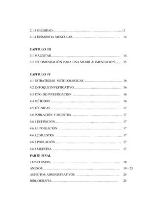 2.1.3 OBESIDAD…………………………………………………………13
2.1.4 DISMORFIA MUSCULAR……………………………………… 14
CAPITULO III
3.1 MALESTAR………………………………………………………… 14.
3.2 RECOMENDACIÓN PARA UNA MEJOR ALIMENTACION…… 15
CAPITULO IV
4.1 ESTRATEGIAS METODOLOGICAS ……………………………... 16
4.2 ENFOQUE INVESTIGATIVO……………………………………… 16
4.3 TIPO DE INVESTIGACION ……………………………………… 16
4.4 MÉTODOS ………………………………………………………… 16
4.5 TÉCNICAS ………………………………………………………… 17
4.6 POBLACIÓN Y MUESTRA ……………………………………….. 17
4.6.1 DEFINICIÓN……………………………………………………… 17
4.6.1.1 POBLACIÓN …………………………………………………… 17
4.6.1.2 MUESTRA ……………………………………………………… 17
4.6.2 POBLACIÓN……………………………………………………... 17
4.6.3 MUESTRA ………………………………………………………. 17
PARTE FINAL
CONCLUSION………………………………………………………… 18
ANEXOS………………………………………………………………. 19 – 23
ASPECTOS ADMINISTRATIVOS ………………………………….. 24
BIBLIOGRAFIA……………………………………………………… 25
 