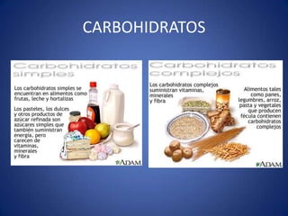 CARBOHIDRATOS

 