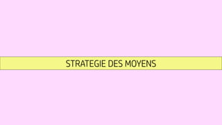 STRATEGIE DES MOYENS
 