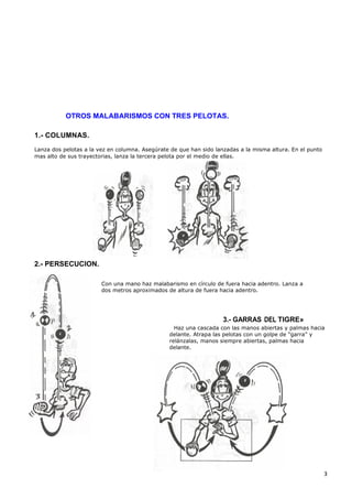 OTROS MALABARISMOS CON TRES PELOTAS.

1.- COLUMNAS.
Lanza dos pelotas a la vez en columna. Asegúrate de que han sido lanzadas a la misma altura. En el punto
mas alto de sus trayectorias, lanza la tercera pelota por el medio de ellas.




2.- PERSECUCION.

                        Con una mano haz malabarismo en círculo de fuera hacia adentro. Lanza a
                        dos metros aproximados de altura de fuera hacia adentro.




                                                                    3.- GARRAS DEL TIGRE»
                                                  Haz una cascada con las manos abiertas y palmas hacia
                                                delante. Atrapa las pelotas con un golpe de “garra” y
                                                relánzalas, manos siempre abiertas, palmas hacia
                                                delante.




                                                                                                           3
 
