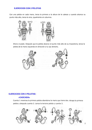 EJERCICIOS CON 2 PELOTAS


Con una pelota en cada mano, lanza la primera a la altura de la cabeza y cuando alcance su
punto más alto, lanza la otra, igualmente en columna.




    Ahora cruzado. Después que la pelota alcance el punto más alto de su trayectoria, lanza la
    pelota de la mano izquierda en dirección a tu ojo derecho.




EJERCICIOS CON 3 PELOTAS:
           «CASCADA»
    Cuenta 1 mientras la primera pelota abandona la mano que tiene dos. Atrapa la primera
    pelota y después cuenta 2. Lanza la tercera pelota y cuenta 3.




                                                                                             2
 