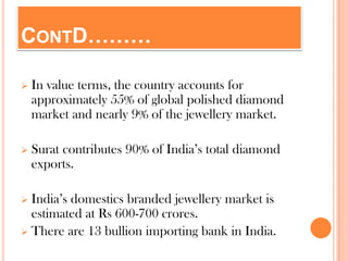 Consumer bheviour analysis of customer malabar gold