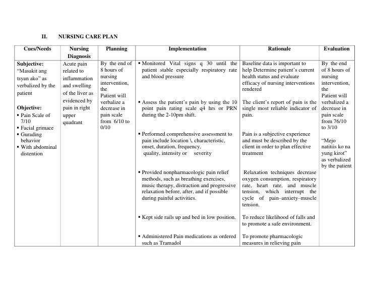 Malabsorptionsyndrome