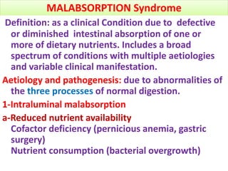Malabsorption Icon approach to Malabsorption Syndrome .pptx