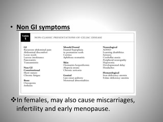 • Non GI symptoms
In females, may also cause miscarriages,
infertility and early menopause.
 