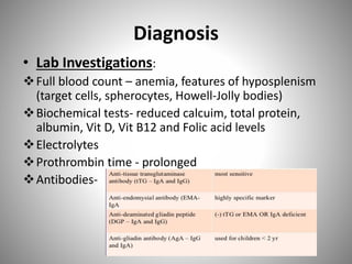 Diagnosis
• Lab Investigations:
Full blood count – anemia, features of hyposplenism
(target cells, spherocytes, Howell-Jolly bodies)
Biochemical tests- reduced calcuim, total protein,
albumin, Vit D, Vit B12 and Folic acid levels
Electrolytes
Prothrombin time - prolonged
Antibodies-
 