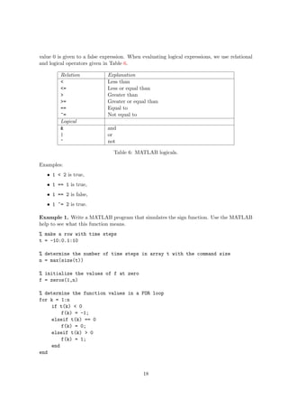 Malab tutorial | PDF
