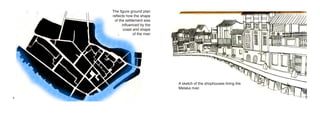 The figure ground plan
    reflects how the shape
     of the settlement was
          influenced by the
           coast and shape
                 of the river




                                A sketch of the shophouses lining the
                                Melaka river.

6                                                                       7
 