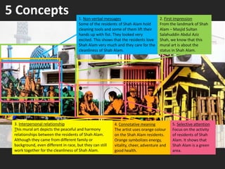 5 Concepts 1. Non-verbal messages
Some of the residents of Shah Alam hold
cleaning tools and some of them lift their
hands up with fist. They looked very
excited. This shows that the residents love
Shah Alam very much and they care for the
cleanliness of Shah Alam.
2. First impression
From the landmark of Shah
Alam – Masjid Sultan
Salahuddin Abdul Aziz
Shah, we know that this
mural art is about the
status in Shah Alam.
5. Selective attention
Focus on the activity
of residents of Shah
Alam. It shows that
Shah Alam is a green
area.
4. Connotative meaning
The artist uses orange colour
on the Shah Alam residents.
Orange symbolizes energy,
vitality, cheer, adventure and
good health.
3. Interpersonal relationship
This mural art depicts the peaceful and harmony
relationships between the residents of Shah Alam.
Although they came from different family or
background, even different in race, but they can still
work together for the cleanliness of Shah Alam.
 