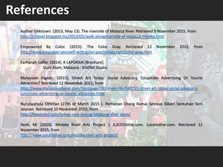 References
Author Unknown. (2013, May 13). The riverside of Malacca River. Retrieved 9 November 2015, from
http://j-travel.blogspot.my/2013/05/walk-alongriverside-of-malacca-melaka.html
Empowered By Color. (2015). The Color Gray. Retrieved 12 November 2015, from
http://www.empower-yourself-with-color-psychology.com/color-gray.html
Farhanah Saffie. (2014). K LAPORAN [Brochure].
Shah Alam, Malaysia : KHZNH Studio.
Malaysian Digest,. (2015). Street Art Today: Social Advocacy, Corporate Advertising Or Tourist
Attraction? Retrieved 12 November 2015, from
http://www.malaysiandigest.com/frontpage/282-main-tile/540755-street-art-today-social-advocacy-
corporate-advertising-or-tourist-attraction.html
Nurulwahida Othman (27th of March 2015 ). Perhatian Orang Ramai Selepas Diberi Sentuhan Seni
Jalanan. Retrieved 10 November 2015, from
http://thevocket.com/laman-seni-lorong-belakang-shah-alam/
Yeoh, M. (2010). Melaka River Arts Project | JUICEOnline.com. Juiceonline.com. Retrieved 12
November 2015, from
http://www.juiceonline.com/melaka-river-arts-project/
 