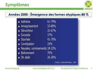 Symptômes
13www.amiag.org asso.amiag@gmail.com Facebook/Amiag Casablanca
Années 2000 : Émergence des formes atypiques 80 %
 