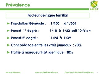 Prévalence
25www.amiag.org asso.amiag@gmail.com Facebook/Amiag Casablanca
► Population Générale : 1/100 à 1/300
► Parent 1° degré : 1/18 à 1/22 soit 10 fois +
► Parent 2° degré : 1/24 à 1/39
► Concordance entre les vrais jumeaux : 70%
► Fratrie à marqueur HLA identique : 30%
Facteur de risque familial
 