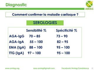 Diagnostic
30www.amiag.org asso.amiag@gmail.com Facebook/Amiag Casablanca
Comment confirmer la maladie cœliaque ?
Sensibilité % Spécificité %
AGA-IgG 70 – 85 73 – 90
AGA-IgA 55 – 100 82 – 95
EMA (IgA) 88 – 100 95 – 100
TTG (IgA) 97 – 100 95 – 100
SEROLOGIES
 