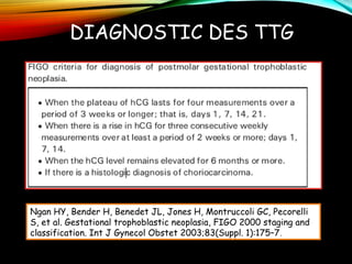 DIAGNOSTIC DES TTG
Ngan HY, Bender H, Benedet JL, Jones H, Montruccoli GC, Pecorelli
S, et al. Gestational trophoblastic neoplasia, FIGO 2000 staging and
classification. Int J Gynecol Obstet 2003;83(Suppl. 1):175–7.
 