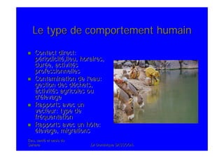 Eau, santEau, santéé et oasis duet oasis du
SaharaSahara .Dr Dominique SASSOON..Dr Dominique SASSOON.
Le type de comportement humainLe type de comportement humain
Contact direct:Contact direct:
ppéériodicitriodicitéé,lieu, horaires,,lieu, horaires,
durduréée, activite, activitééss
professionnellesprofessionnelles
Contamination de lContamination de l’’eau:eau:
gestion des dgestion des dééchets,chets,
activitactivitéés agricoles ous agricoles ou
dd’é’élevagelevage
Rapports avec unRapports avec un
vecteur: type devecteur: type de
frfrééquentationquentation
Rapports avec un hôte:Rapports avec un hôte:
éélevage, migrationslevage, migrations
 